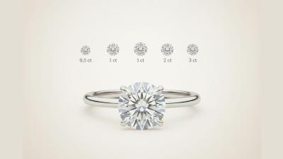 A Guide to Diamond Size and Carat - What You Need to Know