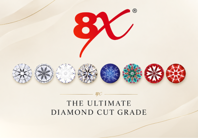 What is GCAL 8X® cut? | Ultimate diamond cut grade