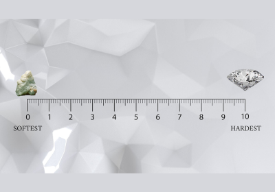 What Is The Hardness Of a Diamond?