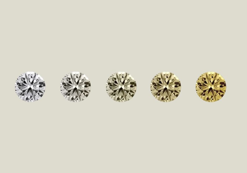 What Is Diamond Color? Complete Guide to Color Chart & Grades
