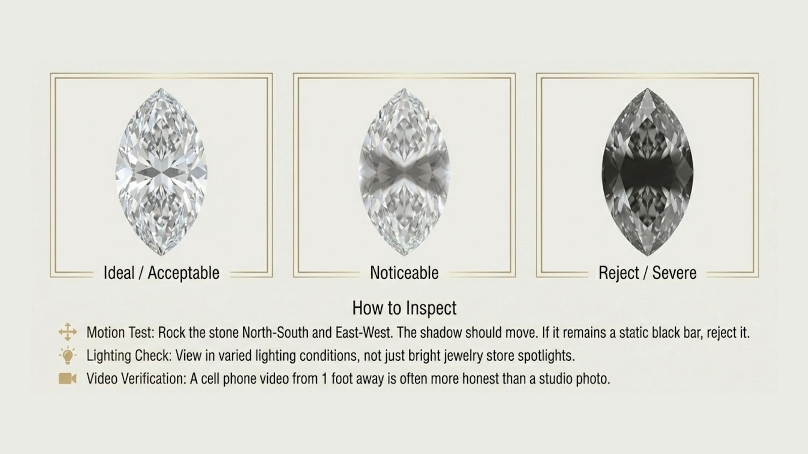 Bow tie effect in marquise diamond cut