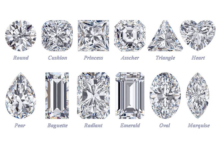 Different Shapes of a diamond