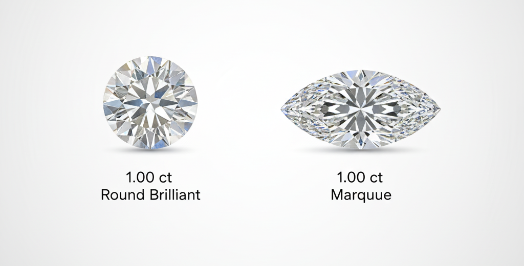 Maquise Diamond Carat Weight