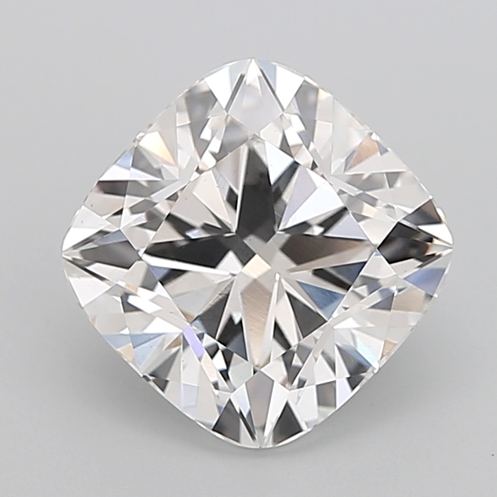 Medium Ring Sizes