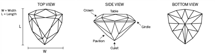 Trilliant cut diamond