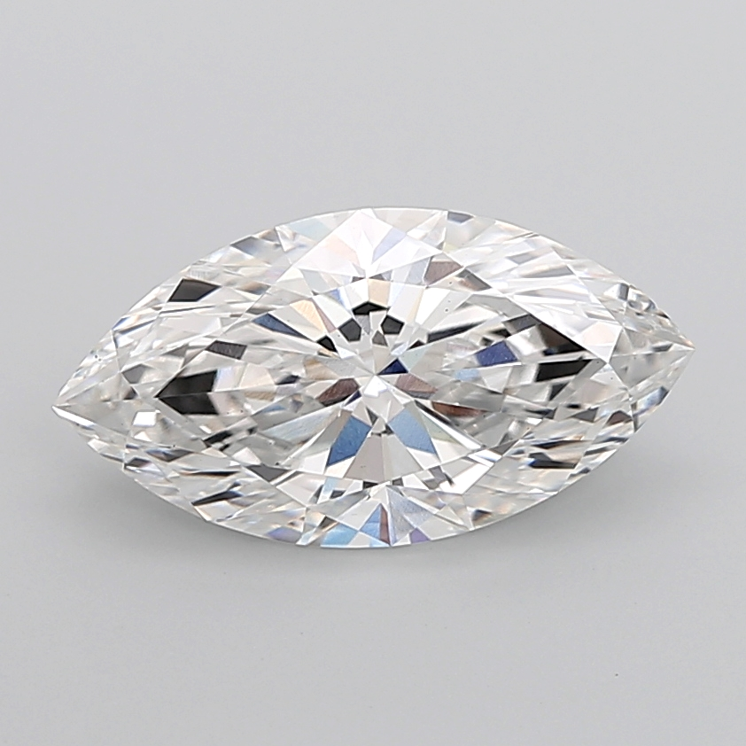 Petite Ring Sizes