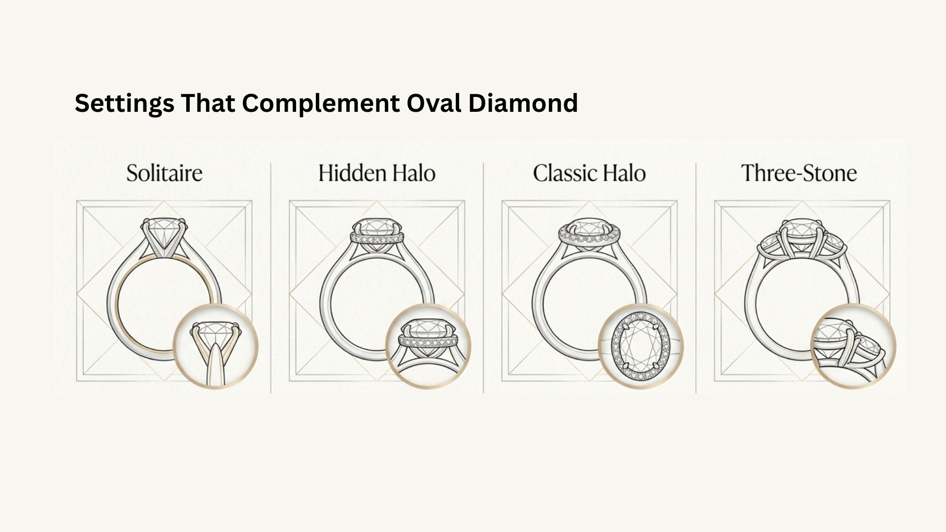 Settings for Oval Diamonds