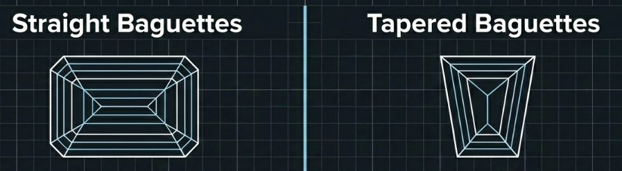 Side by side comparison of straight and tapered baguettes