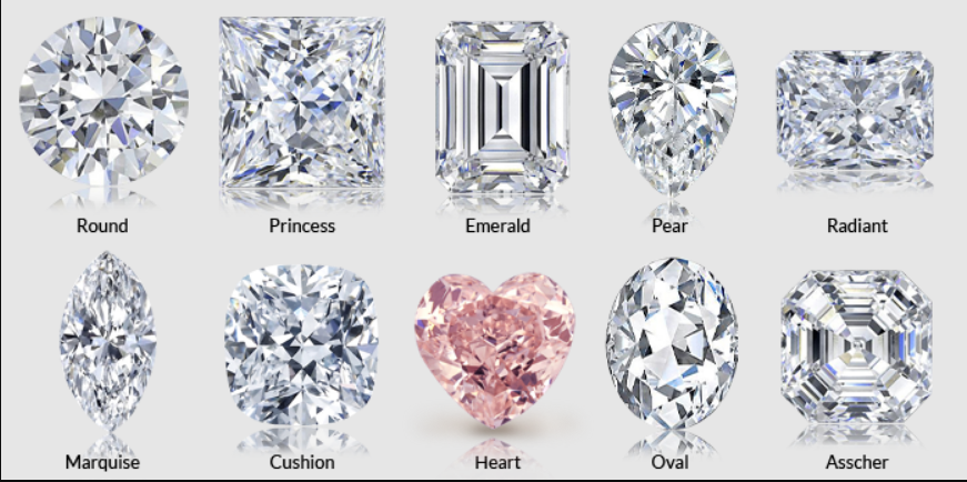 Diamond Shapes
